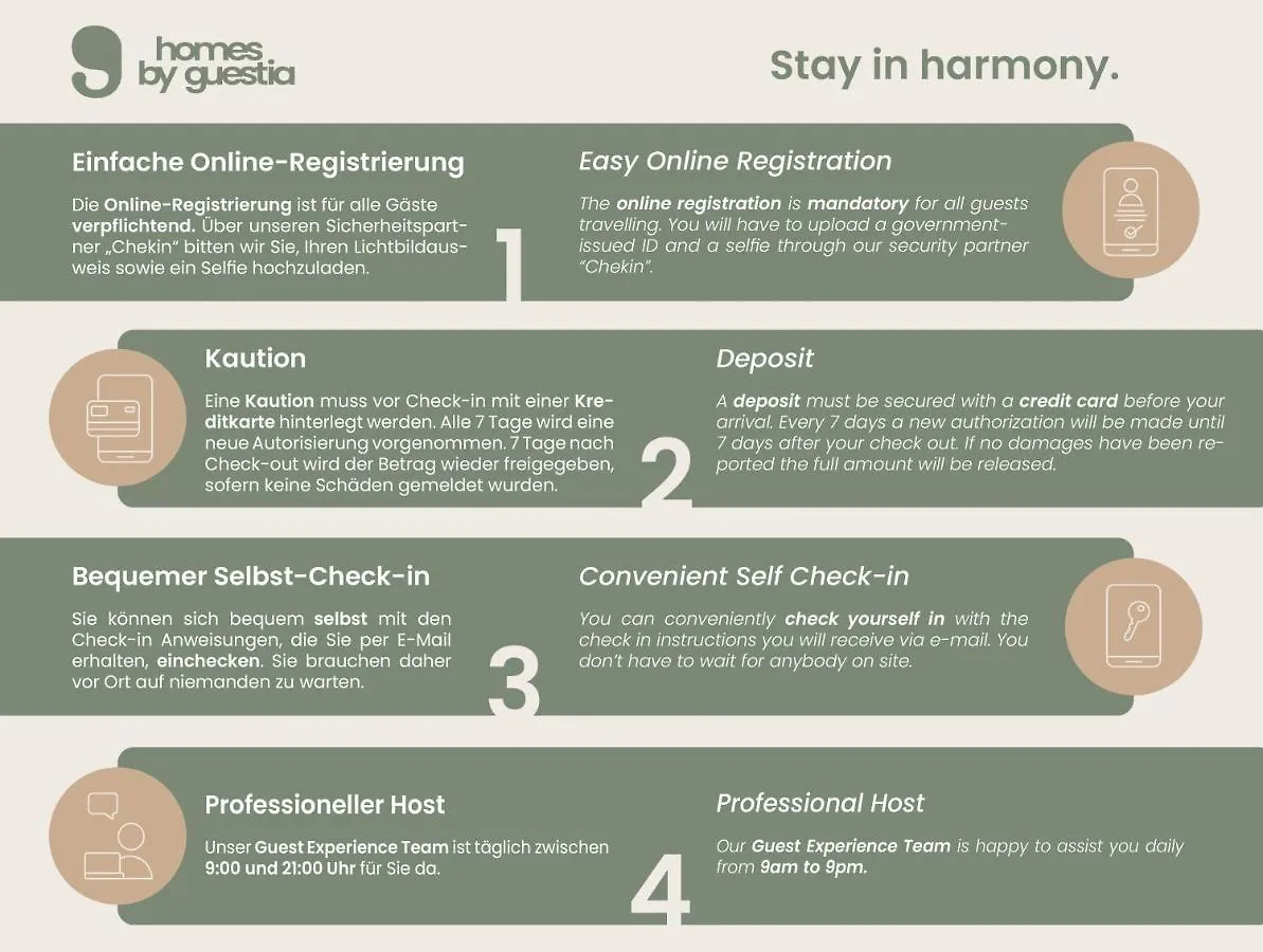 Apartment The Kiss - Luxurioeses City Loft Am Naschmarkt Vienna